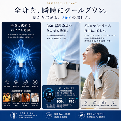 BreezeClip 360™｜360°瞬冷クリップファン